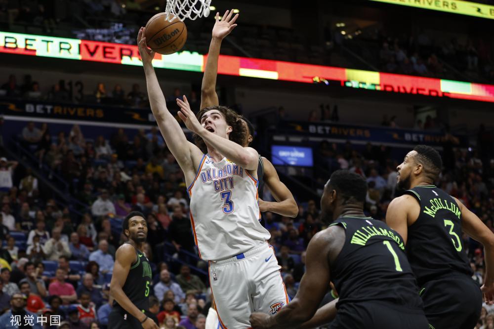 投篮不仅仅 投篮不仅仅